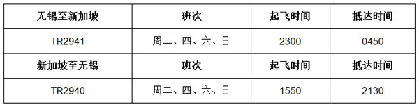 无锡首家直飞新加坡的虎航首航展翅高飞