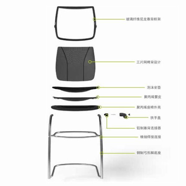 Occasional座椅——造就革新现代化办公主义