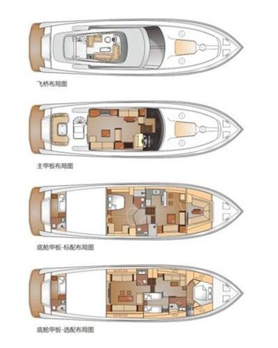 maxi73f豪华游艇遨游碧海的超级轿跑