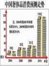 国内知名奢侈品购物网站详细点评