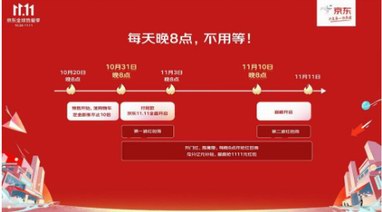 京东新百货11.11火热预售中 国内外大牌美妆好物不止买1赠1 叠券满800减70