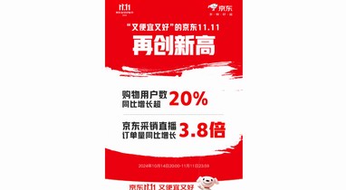 今冬更多家长选择京东11.11买童装 儿童羽绒服、儿童雪地靴增长翻倍